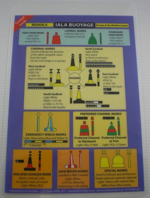 COCKPIT CARD BUOYAGE And Distress Signals Boat Yacht Hs24 £6.50 ...