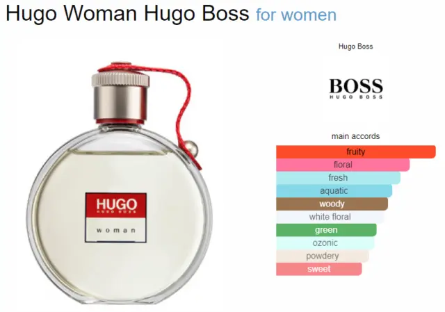 ORIGINAL HUGO WOMEN By Hugo Boss Eau De Toilette Y2K Perfume For Women ...