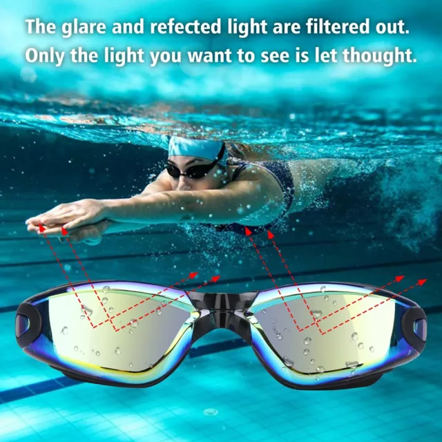 Swim Goggles Waterproof Anti-Fog UV Swimming Glasses For AU Men&Women Adjustable