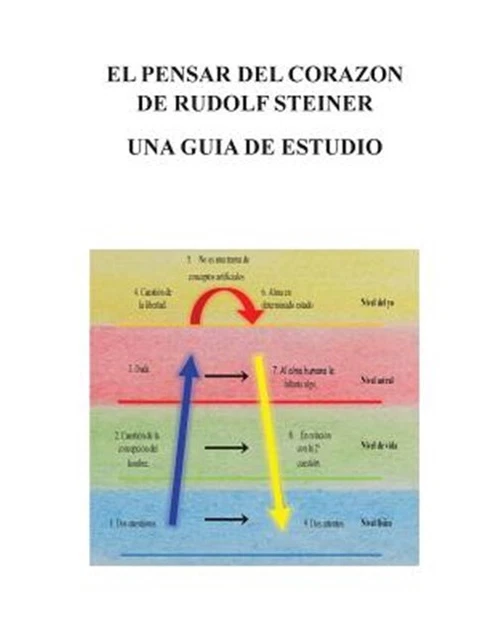 El Pensar Del Corazon De Rudolf Steiner : Una Guia De Estudio, Paperback by R...