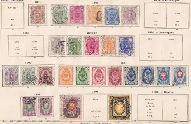 Finland 1885 Collection of 26 CLASSIC stamps / HIGH VALUE!