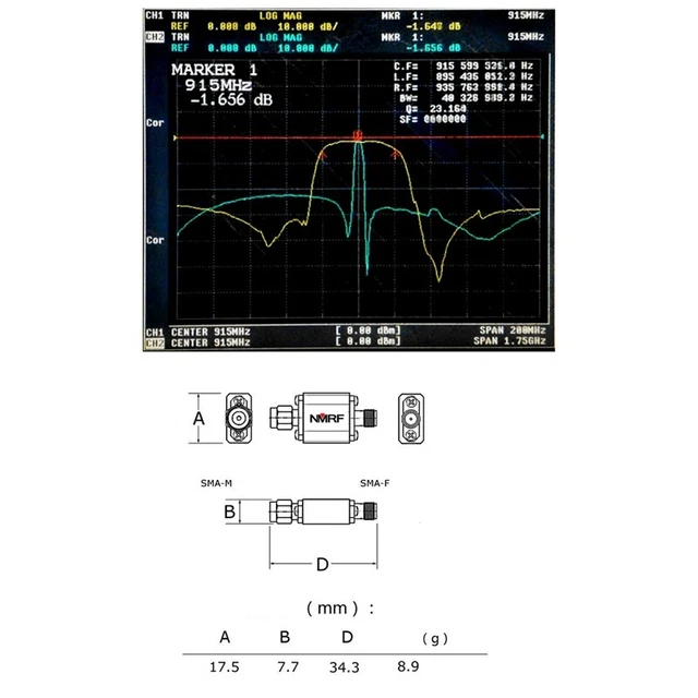 Filtre Passe-Bande FM 850-870 MHz BPF868M - Connecteurs SMA - Pour Diffusion Radio