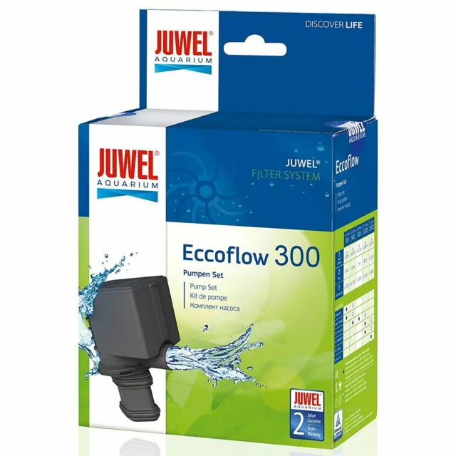 Juwel Replacement Powerhead Ecoflow Pump 280 500 600 1000 + Venturi Rio Vision 2