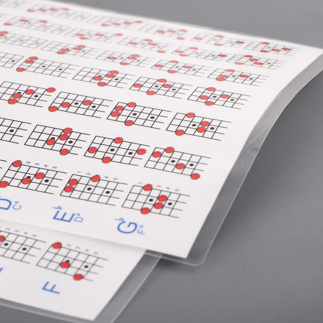 MANDOLIN DIAGRAM CHART Trainer Map Chords Poster Trainning Guide £10.78 ...