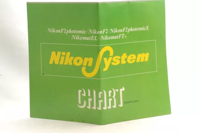 @ SakuraDo Camera @ Rare! @ Vintage Nikon F2 System Chart Poster-Size Brochure