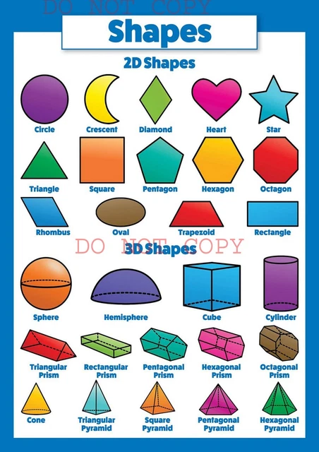 SHAPES EDUCATIONAL WALL Poster Chart for Kids Learning A4 GLOSSY + FREE ...