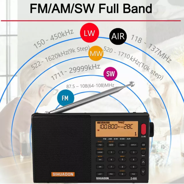 SIHUADON-808 Digital Radio AM SW AIR FM Stereo World Band SSB RDS Receiver Gesch 3