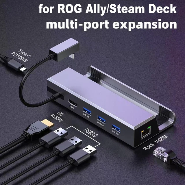 4K 60HZ HANDHELD Console Stand Base for ROG Ally/Steam Deck Home Travel ...