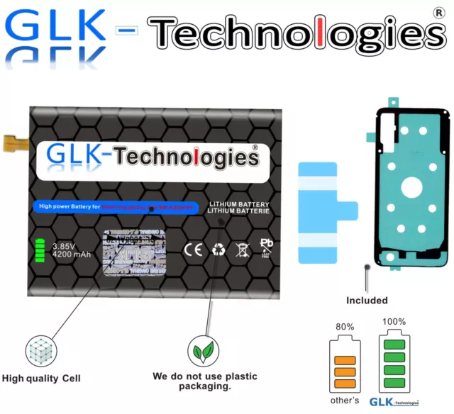 GLK Akku für Samsung Galaxy A50 SM-A505F EB-BA505ABU Batterie PRO NEU  Ohne Set