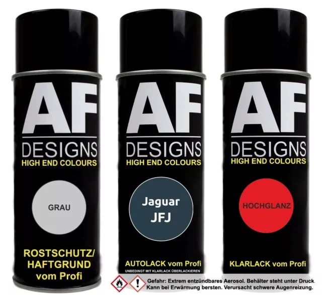Spraydose Set für Jaguar JFJ Solent Blue Metallic Autolack Klarlack Grundierung