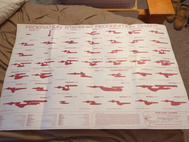Star Trek Poster, Federation Starship Recognition Chart, 24"x36" Folded Nice !!