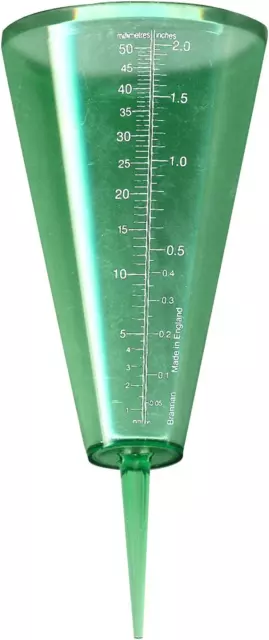 Tildenet Rain Gauge