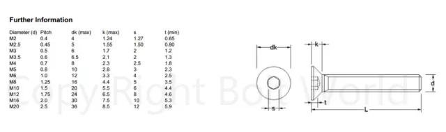 Bouton De Bouchon De Prise En Acier Inoxydable M6, A2 Contre-Coupé Boulons De Tête Csk Vis Allen 2