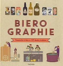19** LOT ((ANCIEN)) Sous/Bock Bière SIMON très bon état légèrement