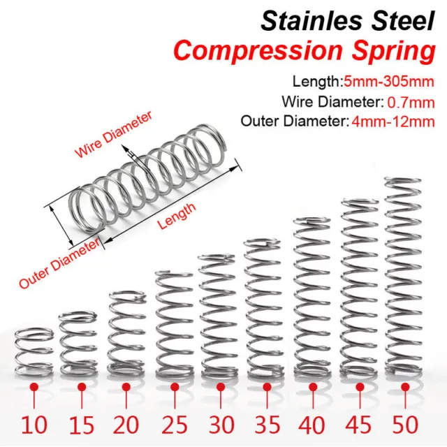 Molla di compressione acciaio macchie 0,7 mm diapositiva metallica 4-12 mm diametro 5-305 mm lunghezza
