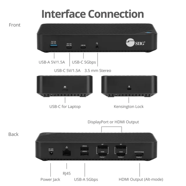SIIG Triple Hybrid 4K Video Docking Station with PD Charging (JU-DK0P11-S1) 2