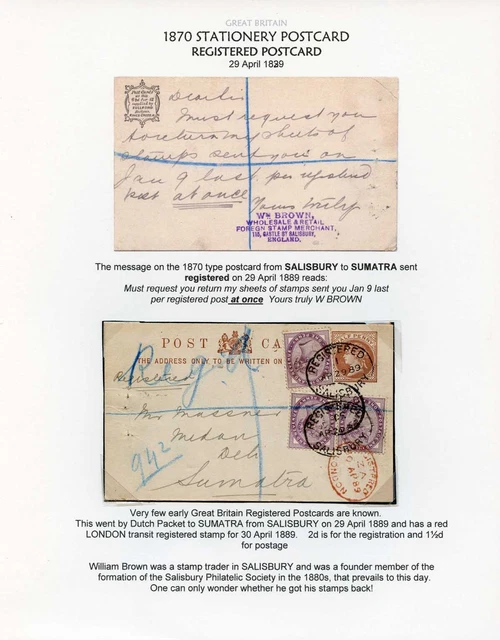 1889 Postcard REGISTERED to SUMATRA Rare