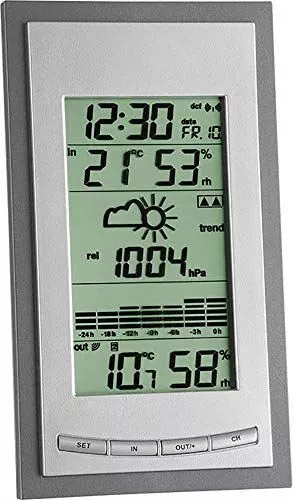 TFA 35.1078.10.IT Diva Plus Wireless Weather Station 2