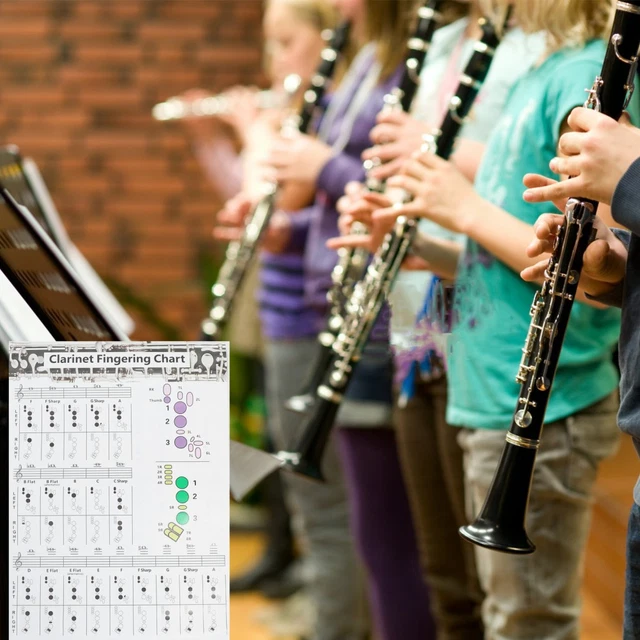 1PC CLARINET FINGER Guide Chart Useful Clarinet Chord Chart Chord ...