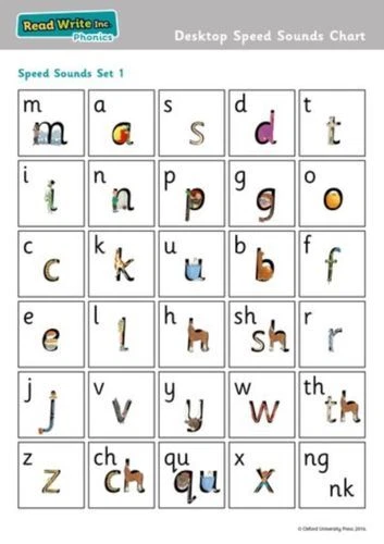 READ WRITE INC. Phonics Desktop Speed Sounds Chart Pack Of 10 AX Oxford ...