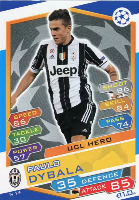 N14 - Paulo Dybala  - Scandinavian Player - 2016/2017