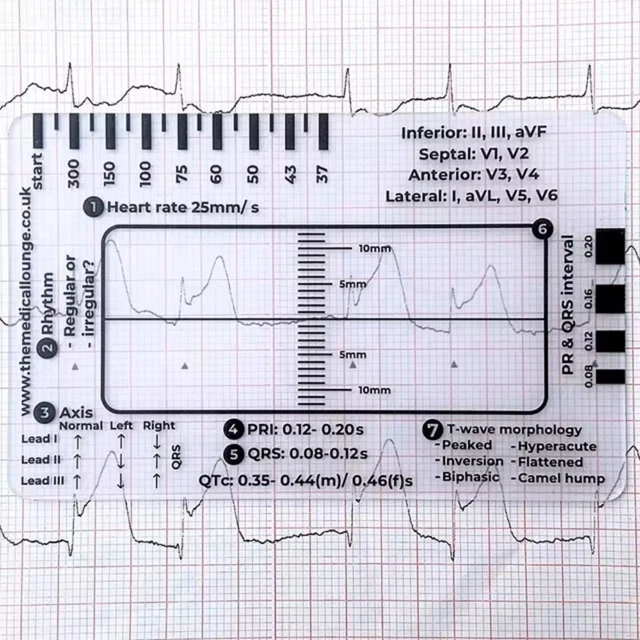 PORTABLE POCKET ECG/EKG Reference Guide Clear Ekg Interpretation Ruler ...