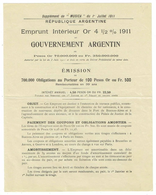 Emprunt Argentin 1911