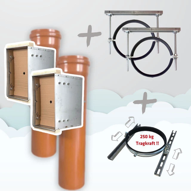 Komplett-Set Wäscheabwurf PVC, KG-Rohr, Durchmesser DA315