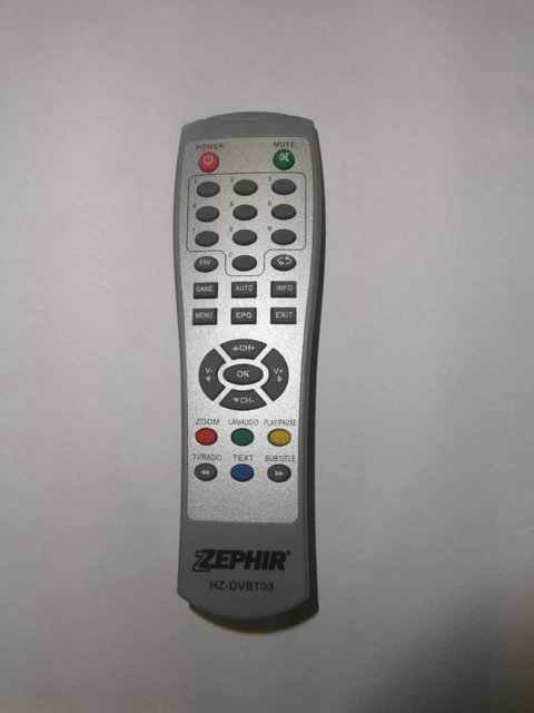 Telecomandi ZEPHIR - Mandis Shop - Foto 5