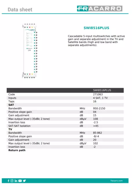 Fracarro SWI8516PLUS Cascadable Multiswitch 5 In 16 Out 271063