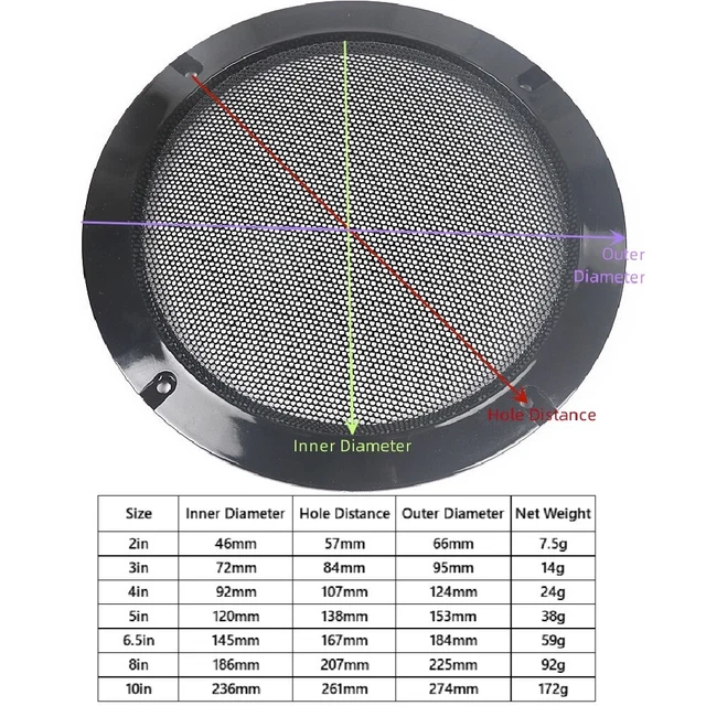 Speaker Grills DIY Accessories 2 Pcs Black Car Audio Decorative Circle