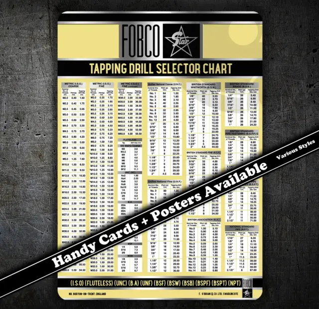 FOBCO Star, Threads chart card + Posters, Drill tap sizes, Pillar Drill Press