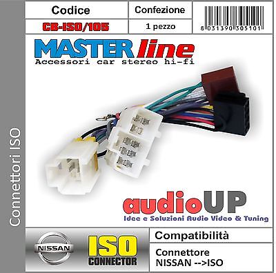 + CONN ALIMENTAZ Conn CONNETTORE RADIO ISO ALTOPARLANTI ANTENNA NISSAN PATHFINDER 