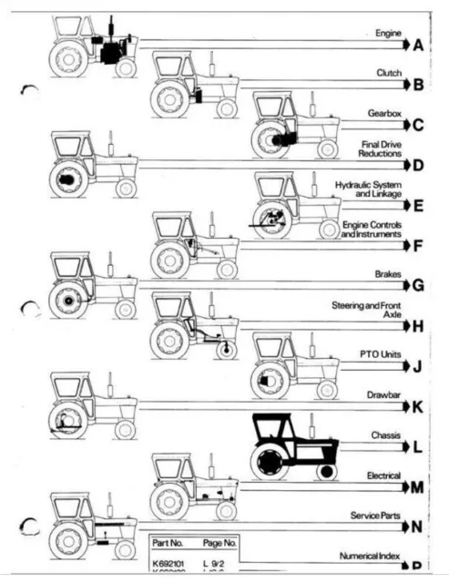 David Brown Dealers 885 990 995 996 12101212 Parts Manual