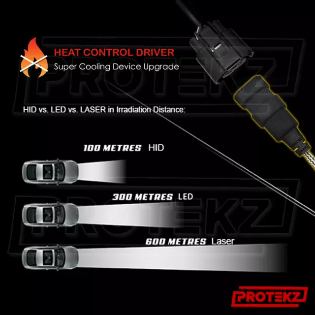LED Fog Light Protekz Kit H11 6000K Bulbs for 2012-2016 BMW M5