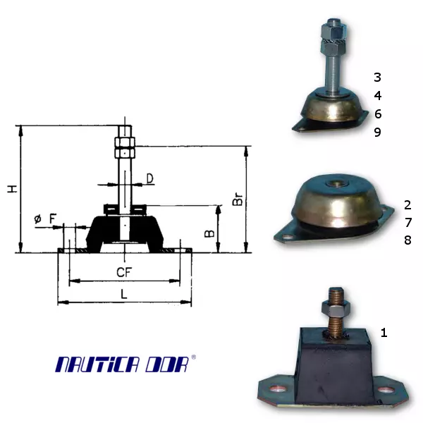 Supporto Motore Supporti Motore Standard Klovoo