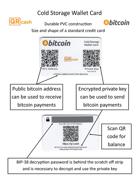 Wallet size bitcoin (BTC) cold storage card made of high quality PVC (pack of 3)