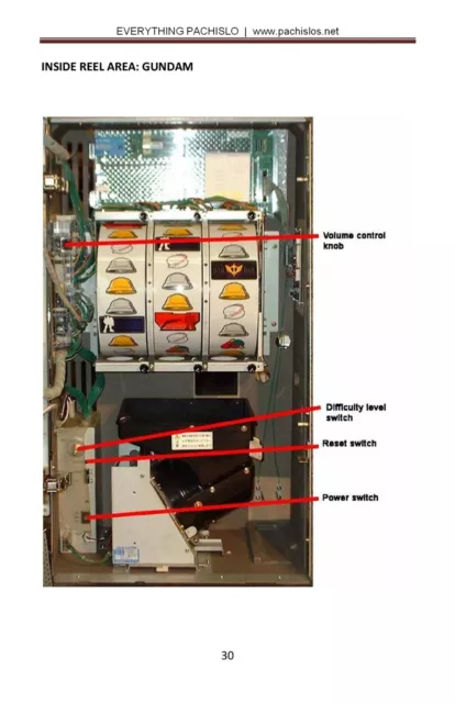 Pachislo Slot Machine Manual 900+ Pages EVERYTHING PACHISLO 3
