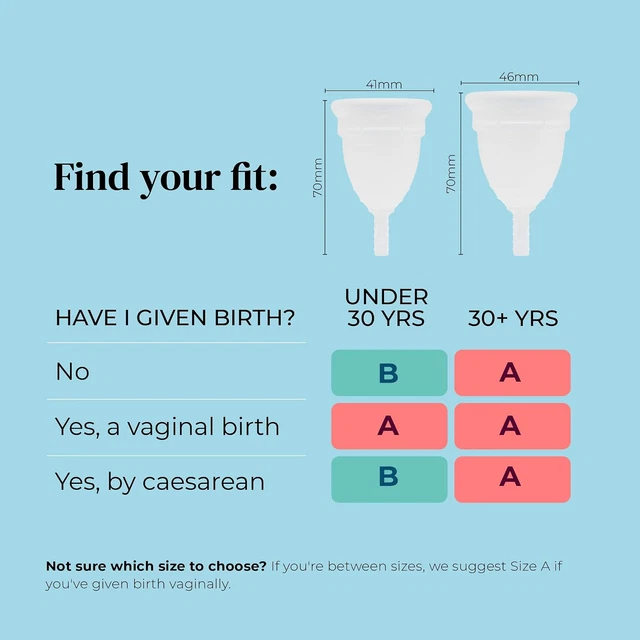 ORIGINAL MENSTRUAL CUP - Size a (For 30+ or Post-Childbirth) £24.56 ...