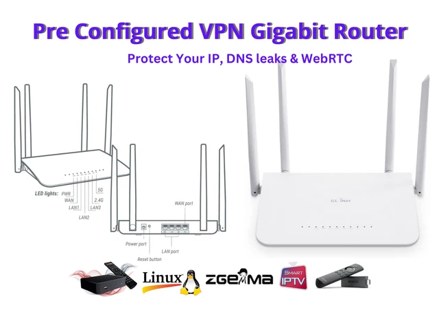 Pre Configured 12 Month Home/Office VPN Router. Ready to used