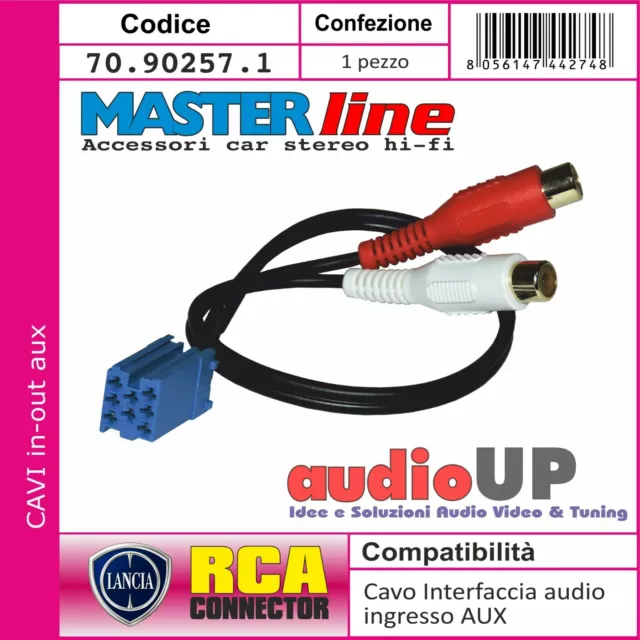 Adattatore Interfaccia Audio Cavo Ingresso Aux Per Lancia Delta Dal 2007 In Poi.