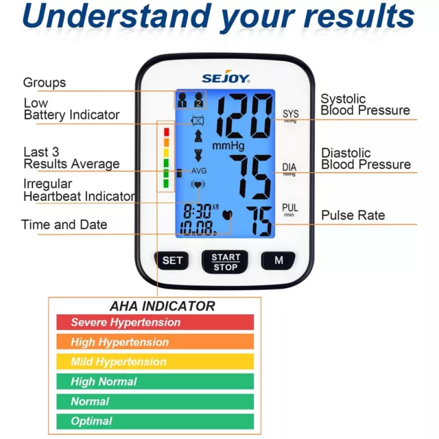 SEJOY Digital Wrist Blood Pressure Monitor Heart Rate Monitor Cuff BP Machine
