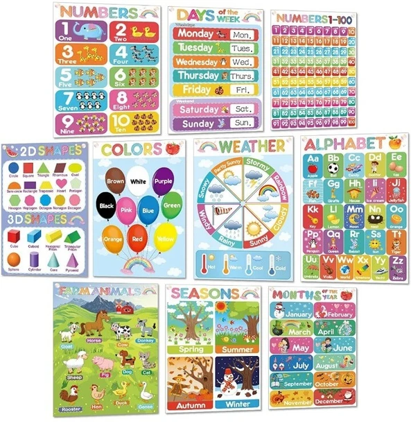 10 PACK EDUCATIONAL Poster for Preschool Kindergarten Learning Wall