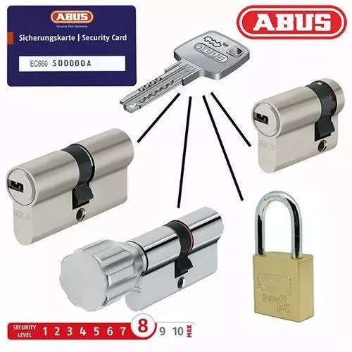 ABUS EC660 Schließanlage Profilzylinder GS / VS Knaufzylinder Sicherungskarte