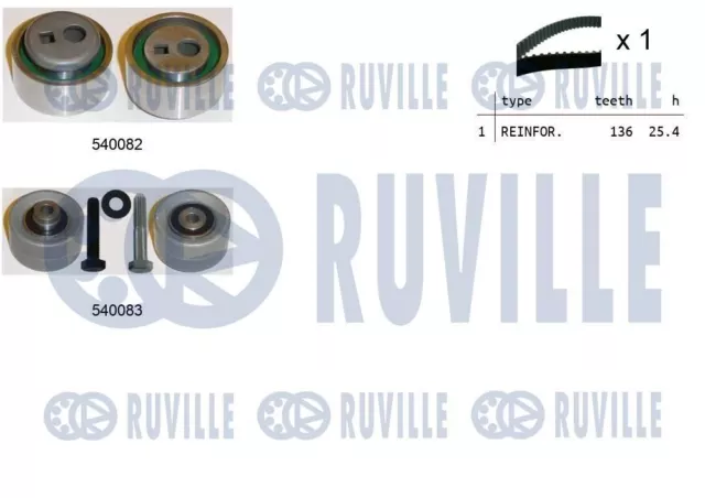 Kit De Distribution Citroën Saxo 1.5 D,Ax 15 D,Peugeot 106 Ii 1.5 D,106 I 1.5 D