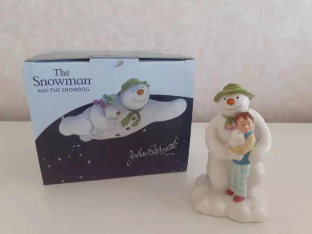 Beswick Snowman Kneeling with Billy and the Snowdog - Chip To underside of Base