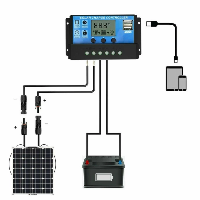 Installazione semplice e sicura PWM regolatore di carica solare autofocus tracking