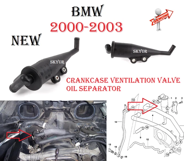 OIL SEPARATORCRANKCASE VENTILATION Valve For 0003 BMW E52 E53 X5 Z8