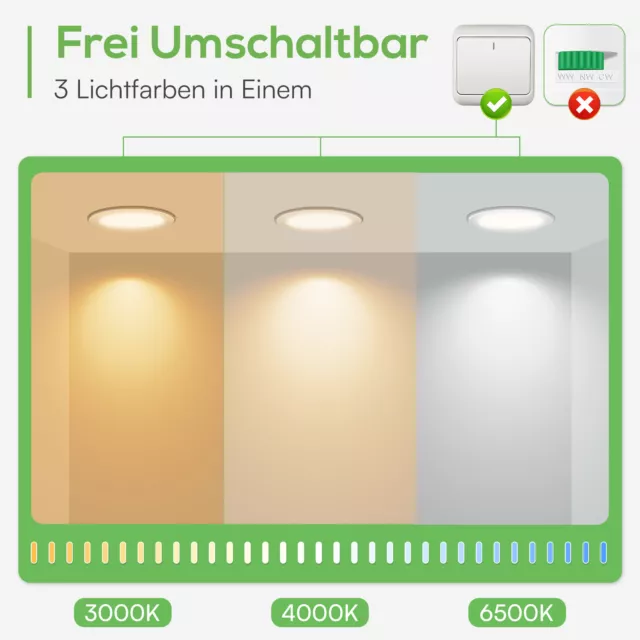 LED Panel Einbaustrahler Einbauleuchte Bad Deckenleuchte Flach rund slim 230V CE 3