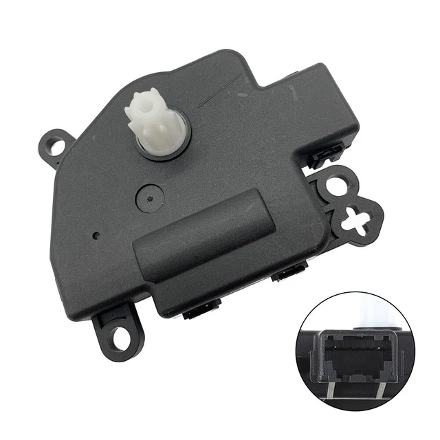 Change Management: Una Delle Sfide Principali Per Implementare L - Foto 9